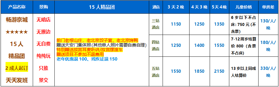 报价