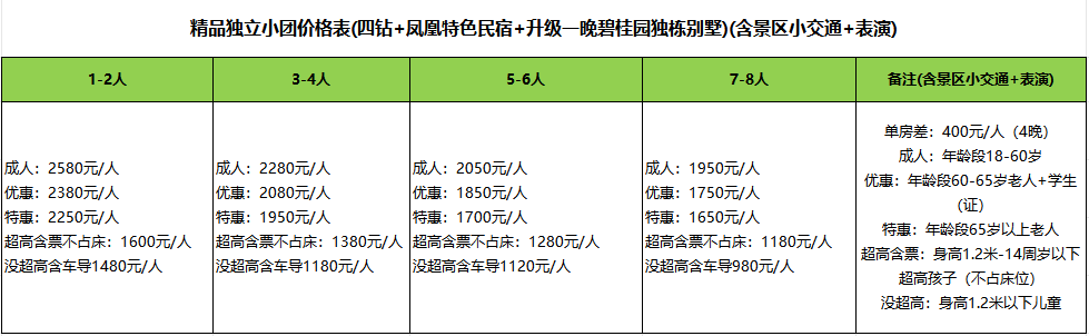 价格表-修改