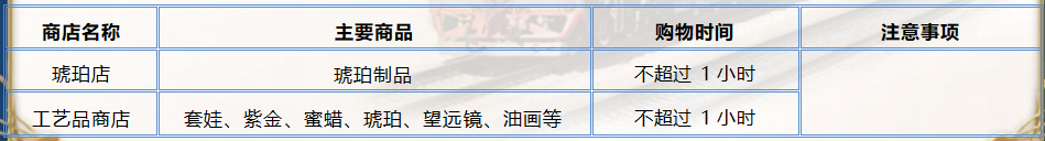 购物店