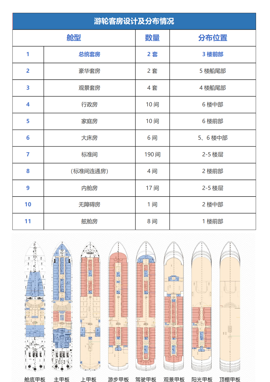 2025长江叁号宜渝行程5天4晚_06(1)