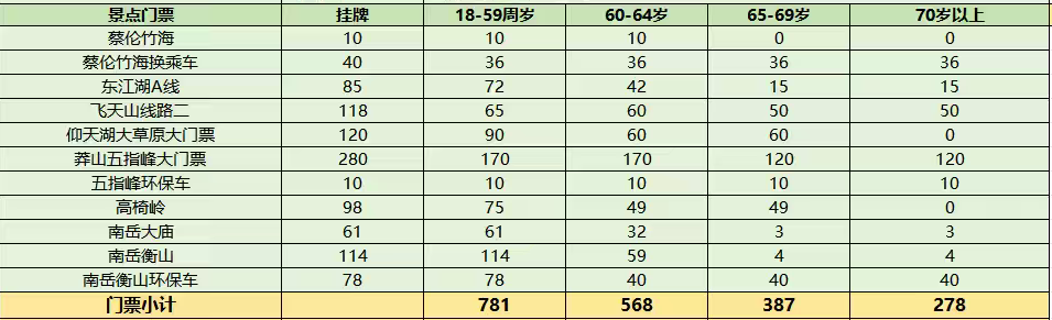 微信图片_2026-05-12_094627_849 微信图片_2026-05-12_094627_849